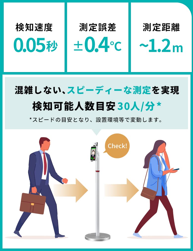 Amazon.co.jp: JCV サーマルカメラ サーモカメラ AI顔認証 非接触
